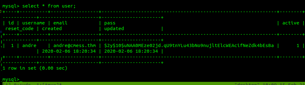 mysql_select_user
